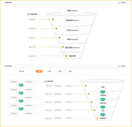 干货 | 如何做好大数据产品设计 架构与技术策略下的数据处理核心